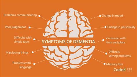 A dementia associated with degeneration of the frontotemporal lobe and clinically associated with personality and behavioral changes such as disinhibition, apathy, and lack of insight. . Disinhibition is the hallmark feature of which type of dementia